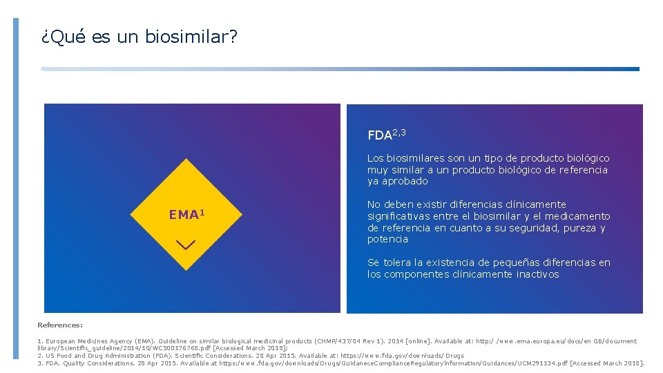 ¿Qué es un biosimilar? FDA 2, 3 Los biosimilares son un tipo de producto