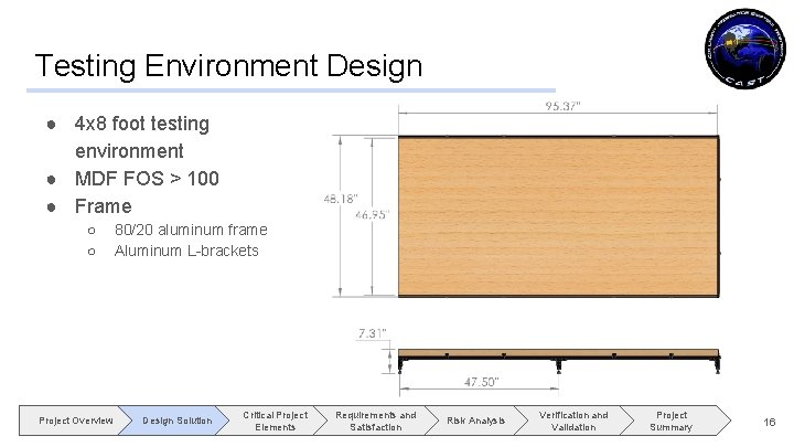 Testing Environment Design ● 4 x 8 foot testing environment ● MDF FOS >