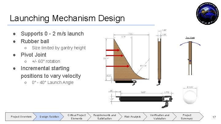Launching Mechanism Design ● Supports 0 - 2 m/s launch ● Rubber ball ○