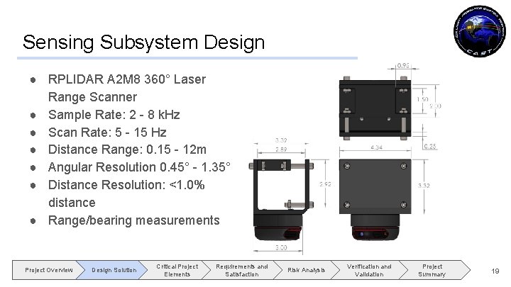 Sensing Subsystem Design ● RPLIDAR A 2 M 8 360° Laser Range Scanner ●