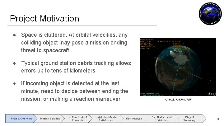 Project Motivation ● Space is cluttered. At orbital velocities, any colliding object may pose