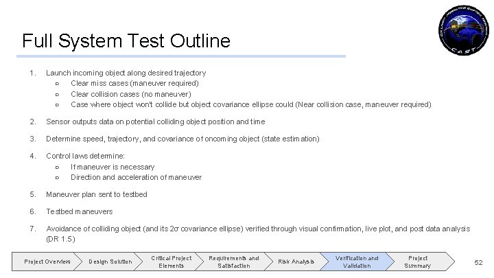 Full System Test Outline 1. Launch incoming object along desired trajectory ○ Clear miss