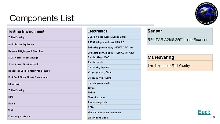Components List Testing Environment Electronics T-Slot Framing CL 57 T Closed Loop Stepper Driver