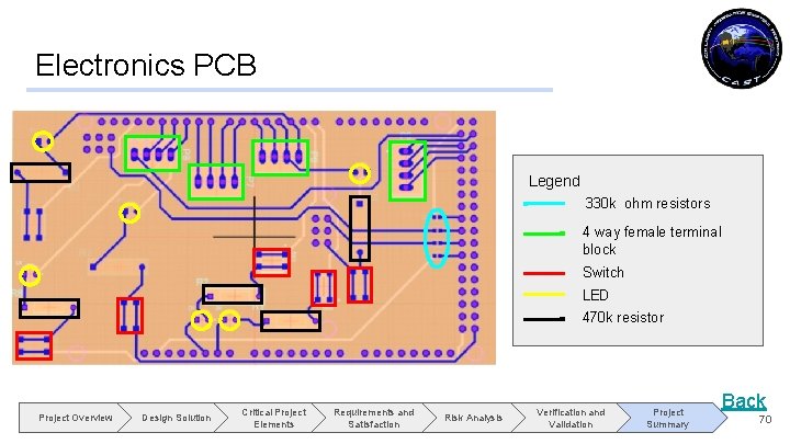 Electronics PCB Legend 330 k ohm resistors 4 way female terminal block Switch LED