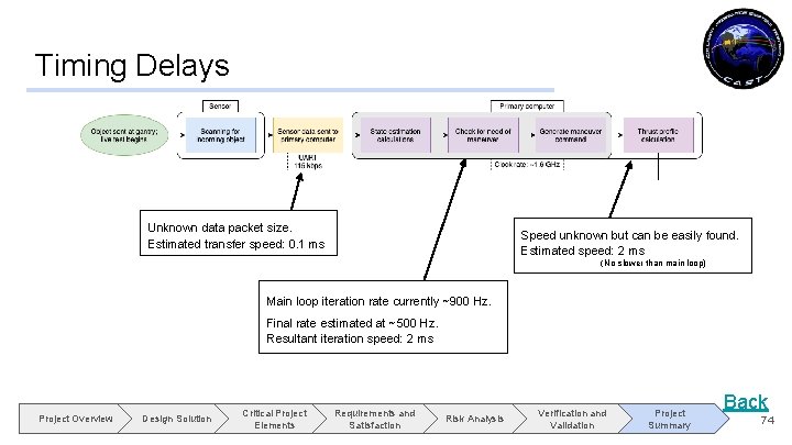 Timing Delays Unknown data packet size. Estimated transfer speed: 0. 1 ms Speed unknown