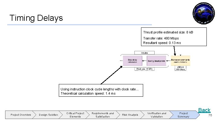 Timing Delays Thrust profile estimated size: 8 k. B Transfer rate: 480 Mbps Resultant