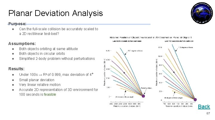 Planar Deviation Analysis Purpose: ● Can the full-scale collision be accurately scaled to a