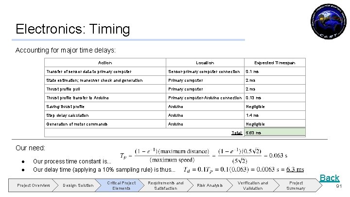 Electronics: Timing Accounting for major time delays: Action Location Expected Timespan Transfer of sensor