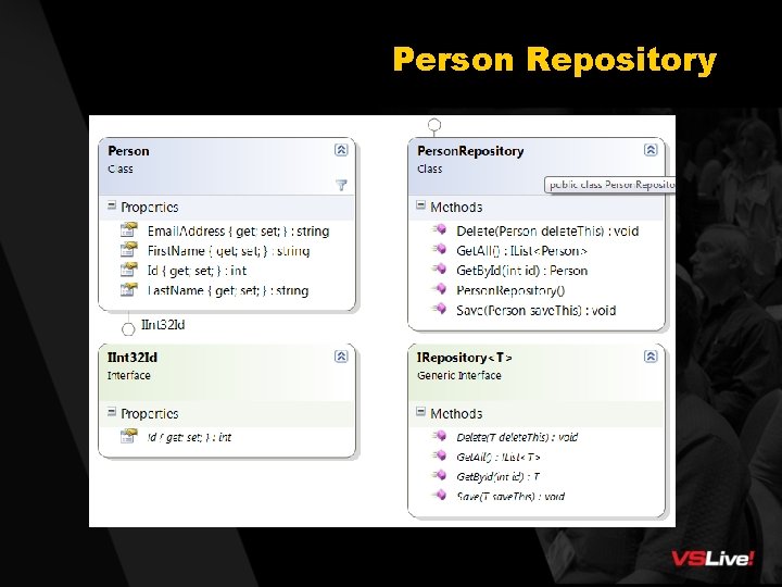 Person Repository 