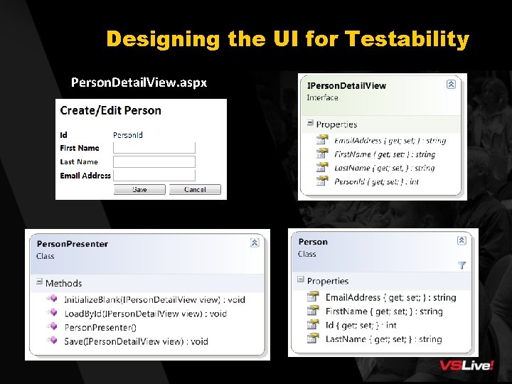 Designing the UI for Testability Person. Detail. View. aspx 