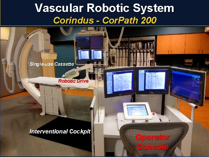 Vascular Robotic System Corindus - Cor. Path 200 Single-use Cassette Robotic Drive Interventional Cockpit