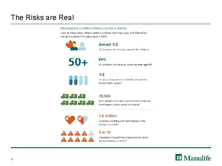 The Risks are Real 3 