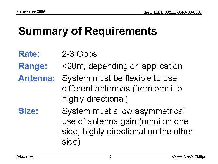 September 2005 doc. : IEEE 802. 15 -0563 -00 -003 c Summary of Requirements