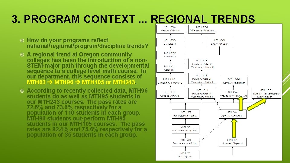 3. PROGRAM CONTEXT. . . REGIONAL TRENDS How do your programs reflect national/regional/program/discipline trends?
