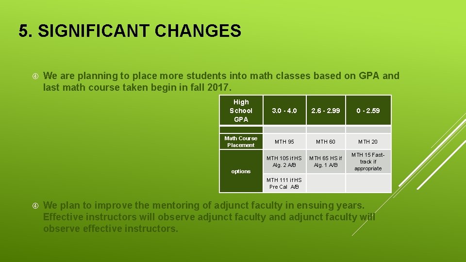 5. SIGNIFICANT CHANGES We are planning to place more students into math classes based