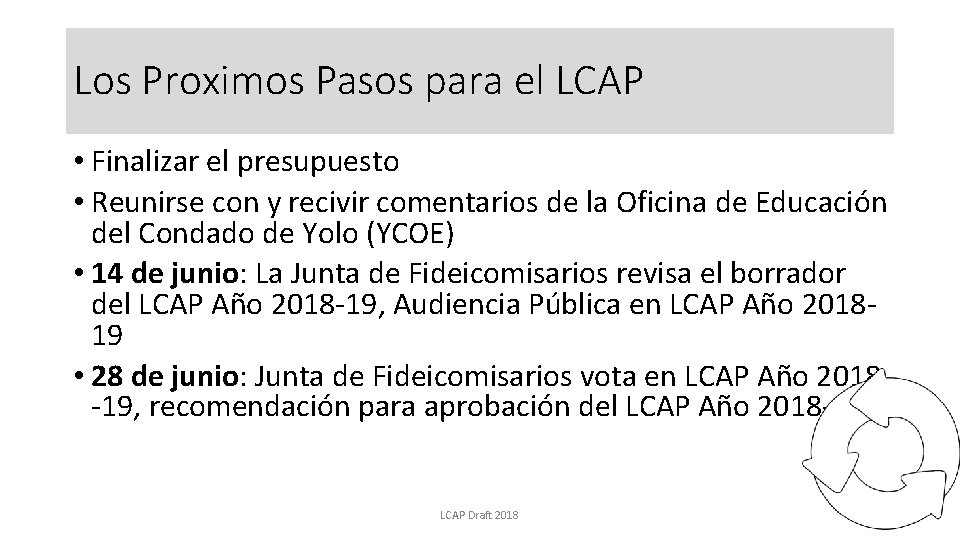 Los Proximos Pasos para el LCAP • Finalizar el presupuesto • Reunirse con y