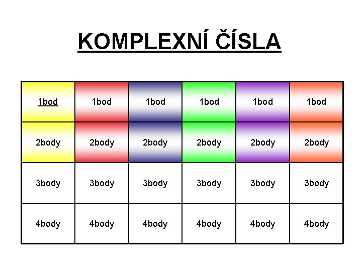 KOMPLEXNÍ ČÍSLA 1 bod 1 bod 2 body 2 body 3 body 3 body