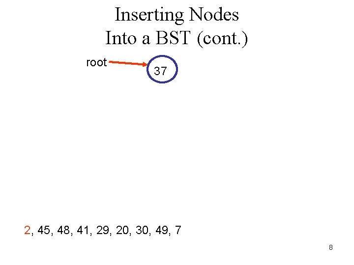 Inserting Nodes Into a BST (cont. ) root 37 2, 45, 48, 41, 29,