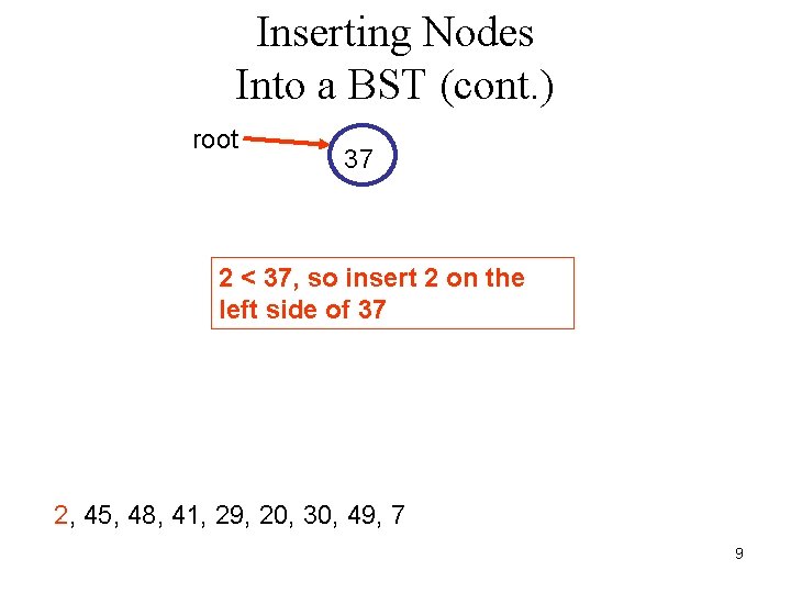 Inserting Nodes Into a BST (cont. ) root 37 2 < 37, so insert