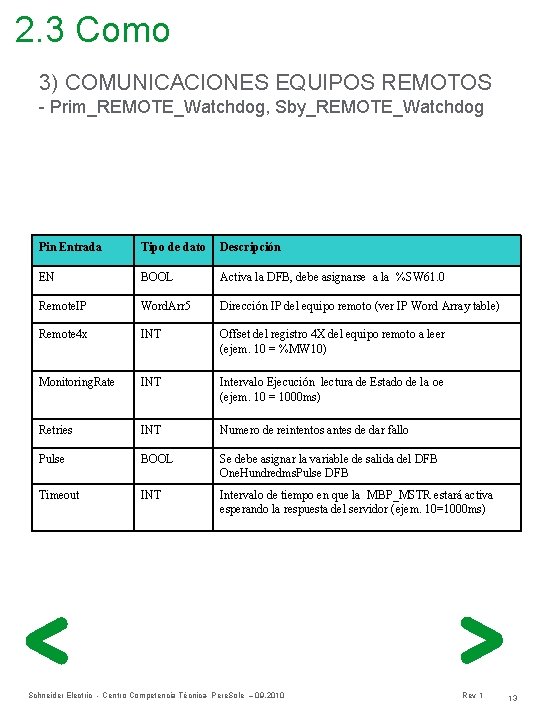 Gua de Implementacin DFBs Conmutacin Ethernet QUANTUM HSBY