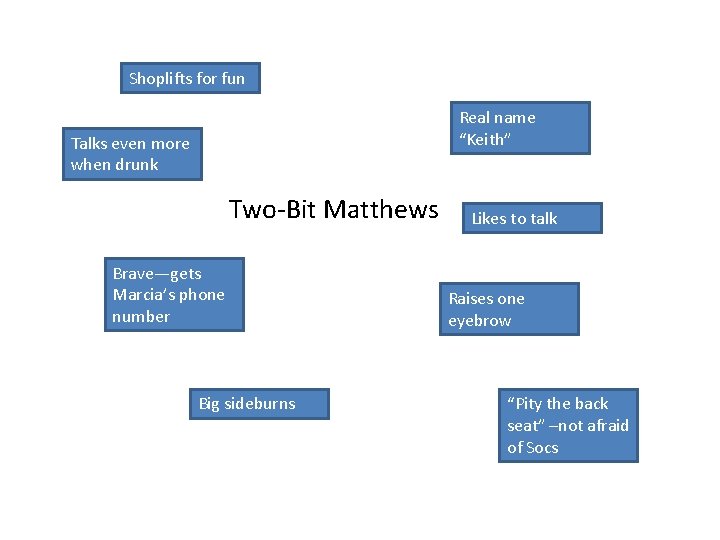 Shoplifts for fun Real name “Keith” Talks even more when drunk Two-Bit Matthews Brave—gets