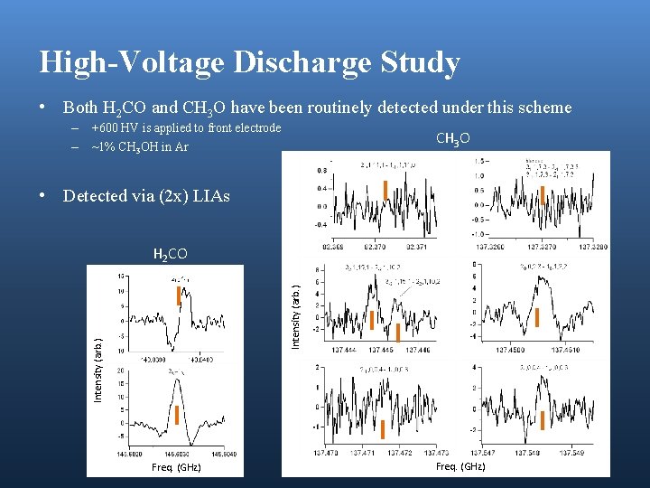 High-Voltage Discharge Study • Both H 2 CO and CH 3 O have been