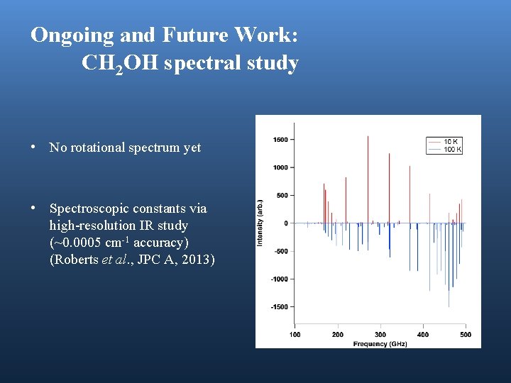 Ongoing and Future Work: CH 2 OH spectral study • No rotational spectrum yet