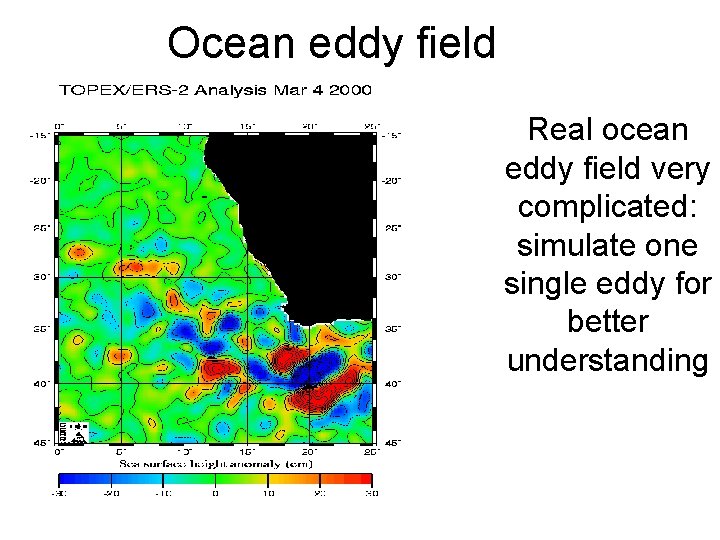 Ocean eddy field Real ocean eddy field very complicated: simulate one single eddy for