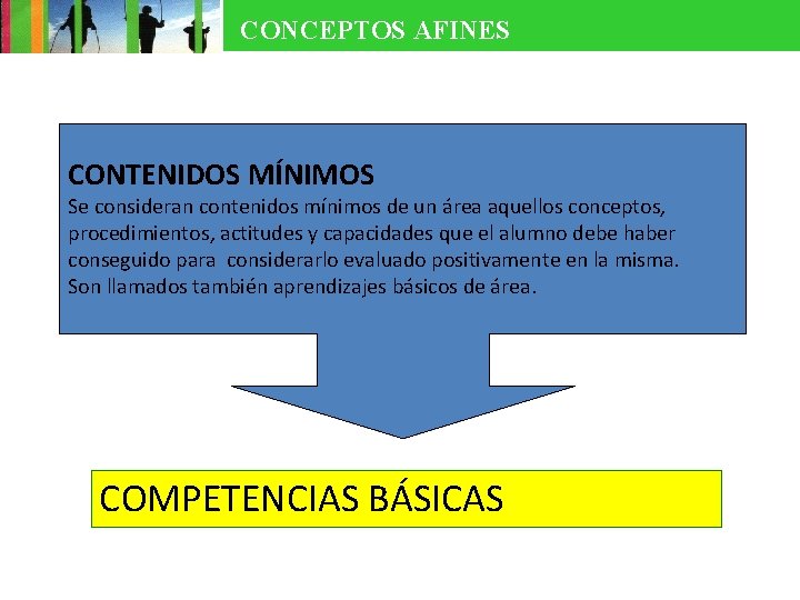 CONCEPTOS AFINES CONTENIDOS MÍNIMOS Se consideran contenidos mínimos de un área aquellos conceptos, procedimientos,