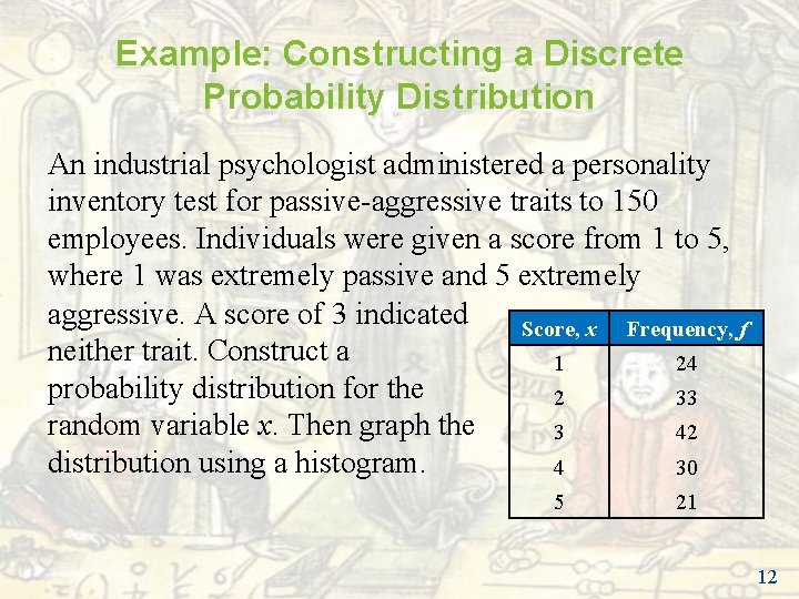 Example: Constructing a Discrete Probability Distribution An industrial psychologist administered a personality inventory test Example: Constructing a Discrete Probability Distribution An industrial psychologist administered a personality inventory test
