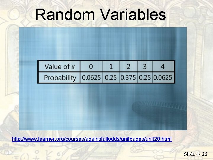Random Variables http: //www. learner. org/courses/againstallodds/unitpages/unit 20. html. Slide 4 - 26 Random Variables http: //www. learner. org/courses/againstallodds/unitpages/unit 20. html. Slide 4 - 26