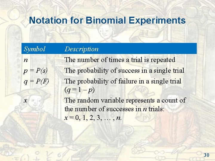 Notation for Binomial Experiments Symbol n p = P(s) q = P(F) x Description Notation for Binomial Experiments Symbol n p = P(s) q = P(F) x Description