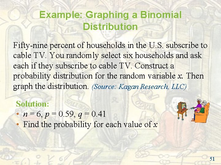 Example: Graphing a Binomial Distribution Fifty-nine percent of households in the U. S. subscribe Example: Graphing a Binomial Distribution Fifty-nine percent of households in the U. S. subscribe
