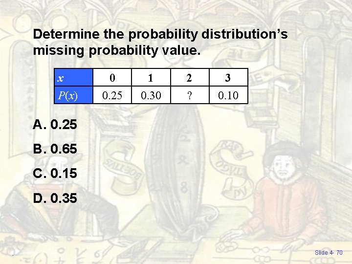 Determine the probability distribution’s missing probability value. x P(x) 0 0. 25 1 0. Determine the probability distribution’s missing probability value. x P(x) 0 0. 25 1 0.