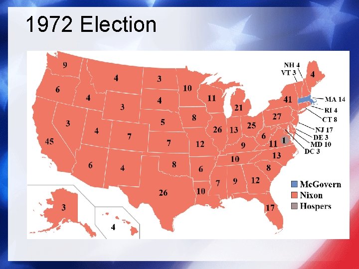 1972 Election 