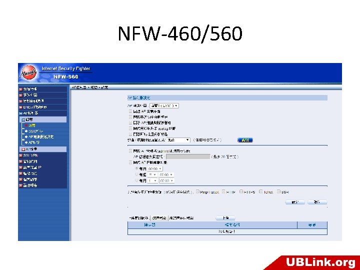 NFW-460/560 