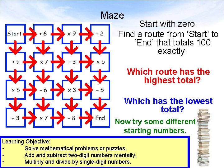 Maze Start with zero. Find a route from ‘Start’ to ‘End’ that totals 100