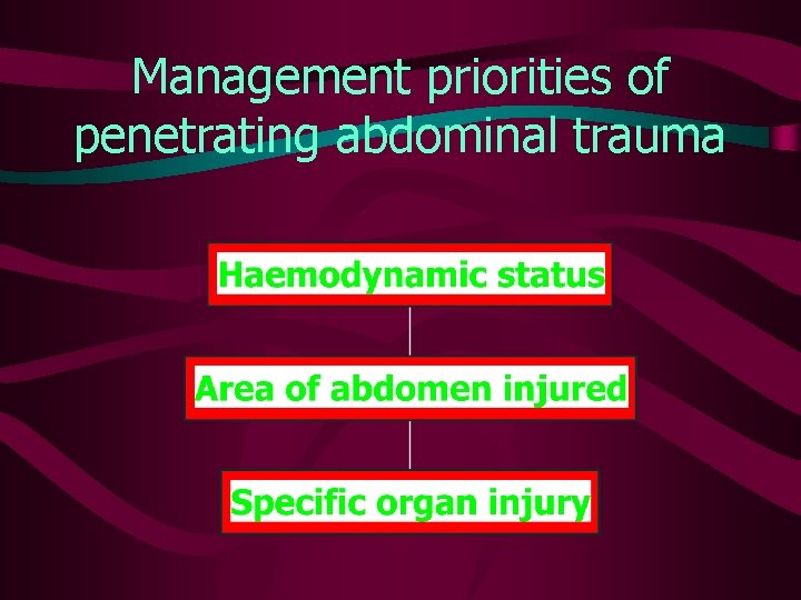 Management priorities of penetrating abdominal trauma 
