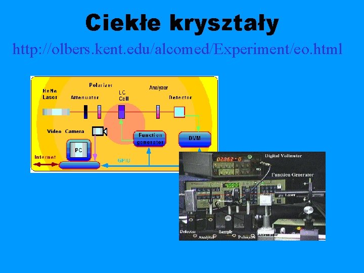 Ciekłe kryształy http: //olbers. kent. edu/alcomed/Experiment/eo. html 