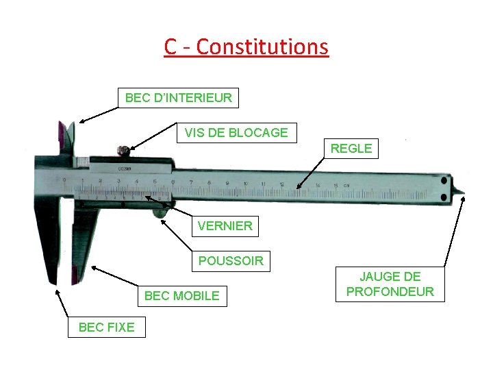 C - Constitutions BEC D’INTERIEUR VIS DE BLOCAGE REGLE VERNIER POUSSOIR BEC MOBILE BEC