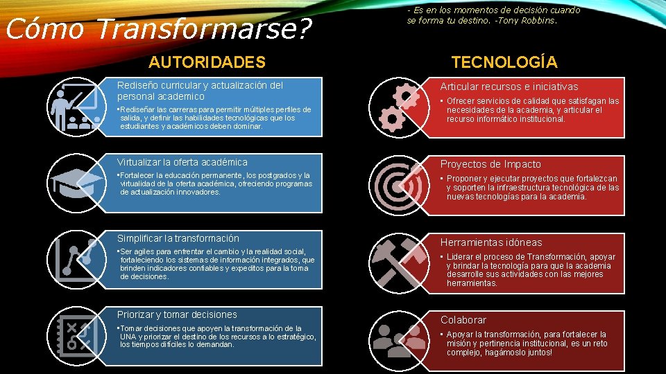 Cómo Transformarse? AUTORIDADES Rediseño curricular y actualización del personal academico • Rediseñar las carreras