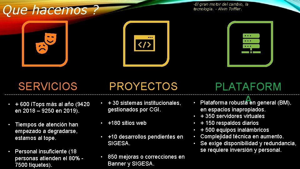 Que hacemos ? SERVICIOS -El gran motor del cambio, la tecnología. - Alvin Toffler.