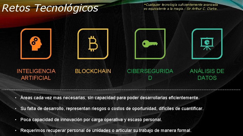 Retos Tecnológicos INTELIGENCIA ARTIFICIAL BLOCKCHAIN -Cualquier tecnología suficientemente avanzada es equivalente a la magia.