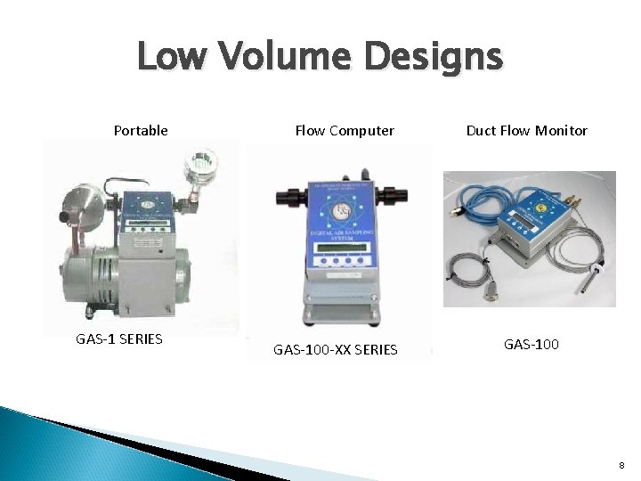 Low Volume Designs Portable GAS-1 SERIES Flow Computer GAS-100 -XX SERIES Duct Flow Monitor