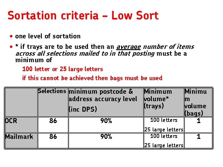 Sortation criteria – Low Sort • one level of sortation • * if trays