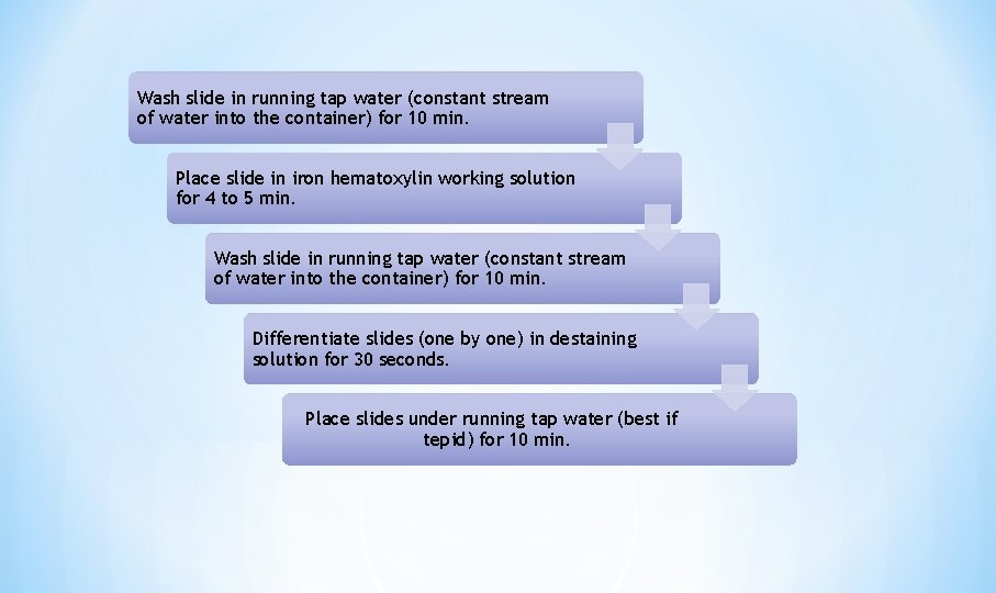 Wash slide in running tap water (constant stream of water into the container) for