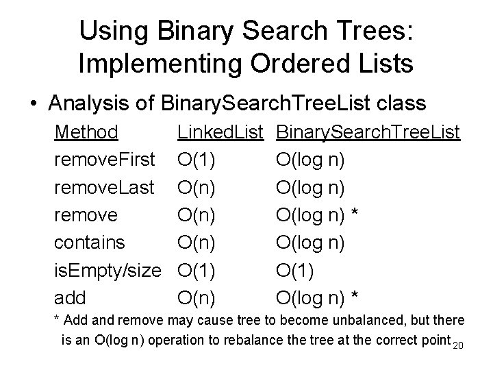 Using Binary Search Trees: Implementing Ordered Lists • Analysis of Binary. Search. Tree. List