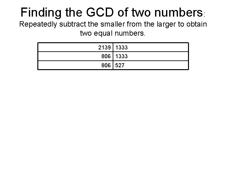 Finding the GCD of two numbers: Repeatedly subtract the smaller from the larger to