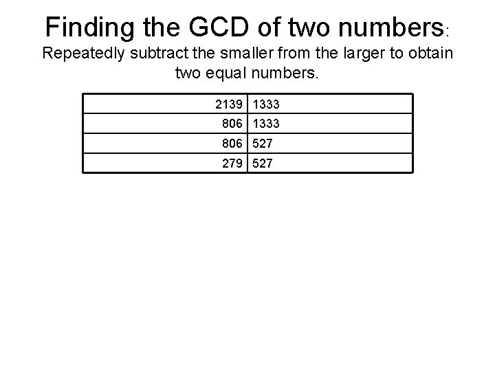 Finding the GCD of two numbers: Repeatedly subtract the smaller from the larger to