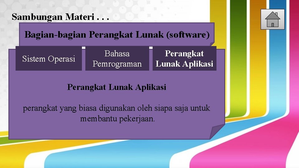 Sambungan Materi. . . Bagian-bagian Perangkat Lunak (software) Sistem Operasi Bahasa Pemrograman Perangkat Lunak